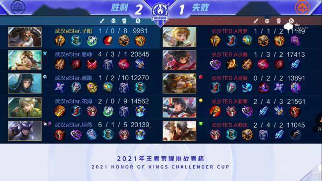 这种赛事中 这种赛事中