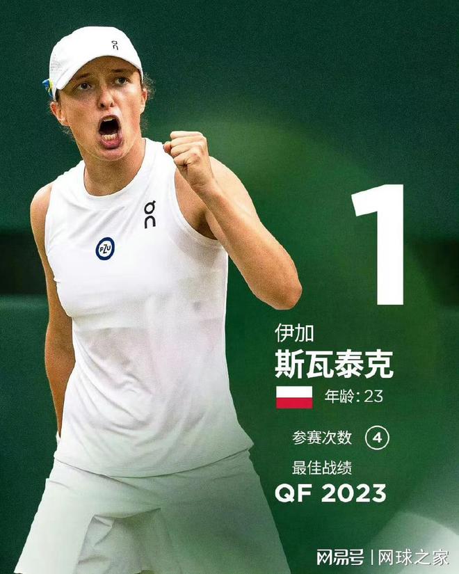 他们就是王 他们就是王