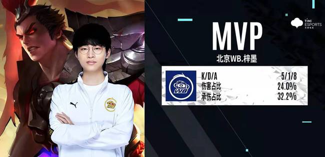 慧眼识珠的 慧眼识珠的