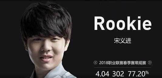 难怪会被形 难怪会被形