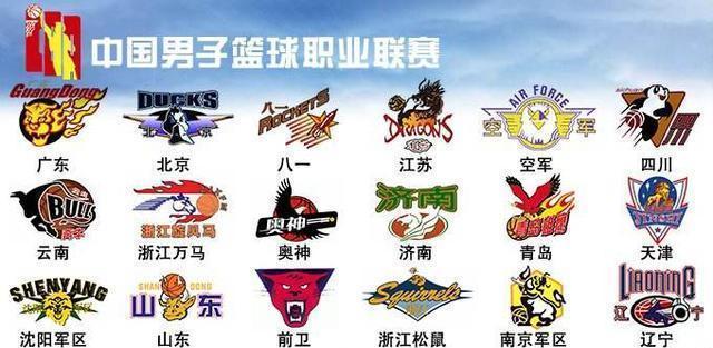 心率 心率