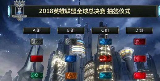 持球等待同